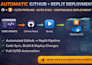setup automatic github deploy replit pipeline ci cd sync continous deployment